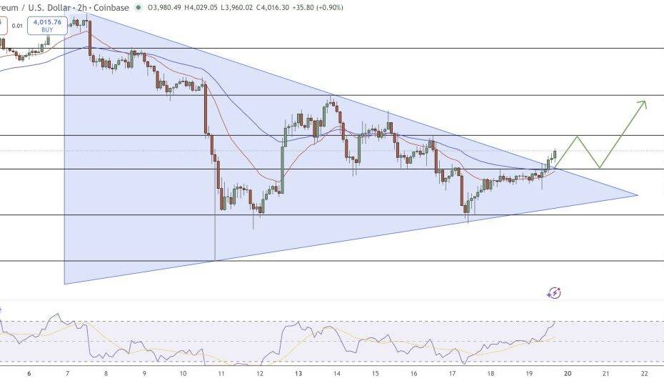 Previsão de preço do Ethereum: fluxos de saída de ETF BTC de US$ 536 milhões acionam teste de liquidez da ETH – o suporte de US$ 3.800 pode ser mantido?