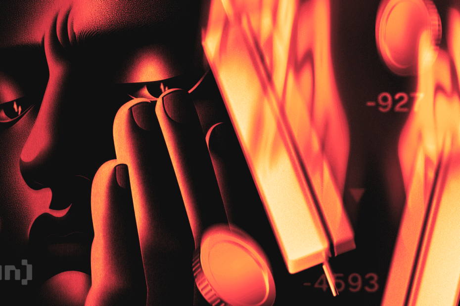 Bitcoin Price Analysis.