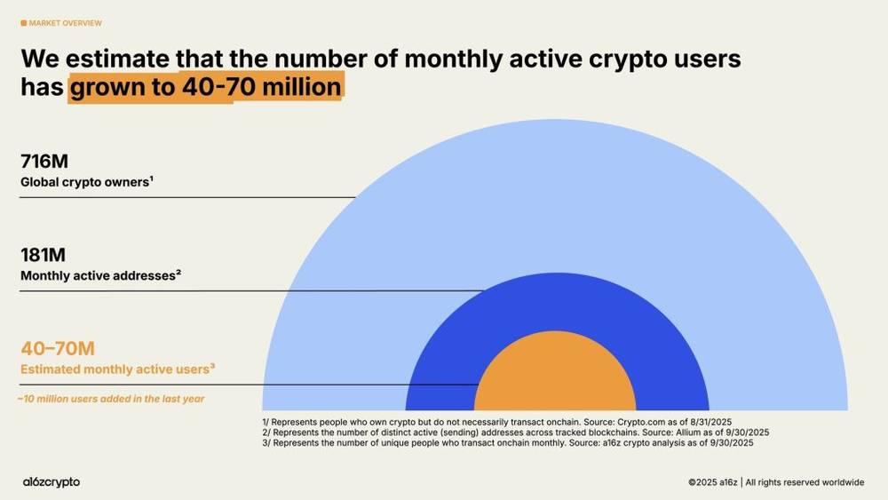 Austrália reclassifica Stablecoins como produtos financeiros que requerem licenciamento