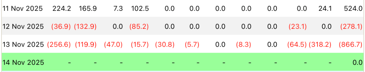 Descubra Bitcoin Etfs nos últimos 3 dias
