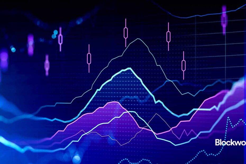 Previsão, resultados, zeros e quando não negociar