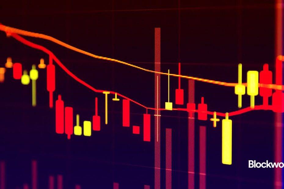Tendências de baixa em BTC, ETH e SOL à medida que o risco retorna ao mercado