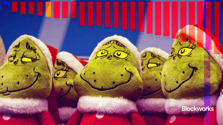 Rali de Grinch: índices criptográficos seguem em baixa ao longo da semana
