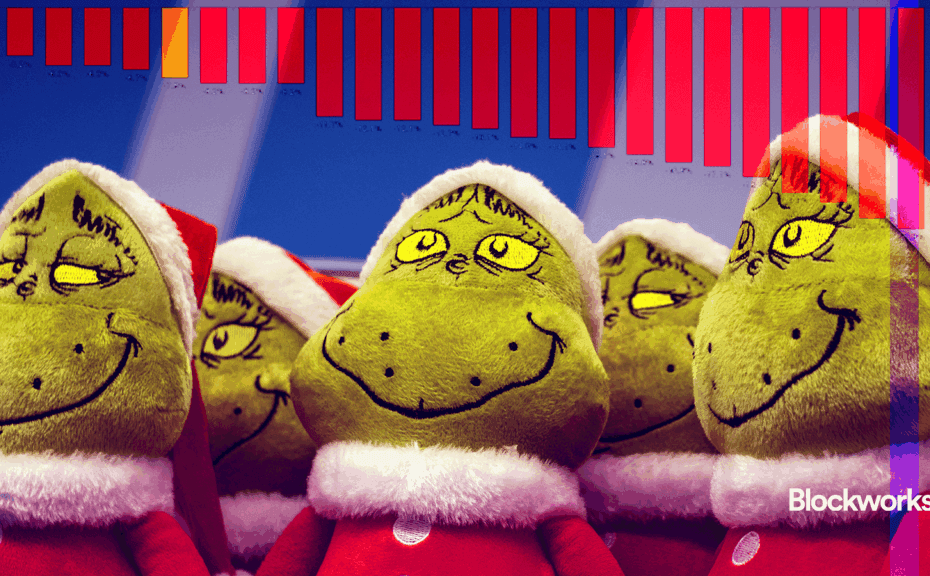 Rali de Grinch: índices criptográficos seguem em baixa ao longo da semana