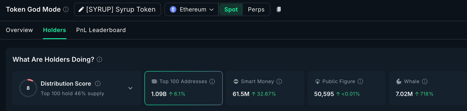 Marra de compras de 30 dias