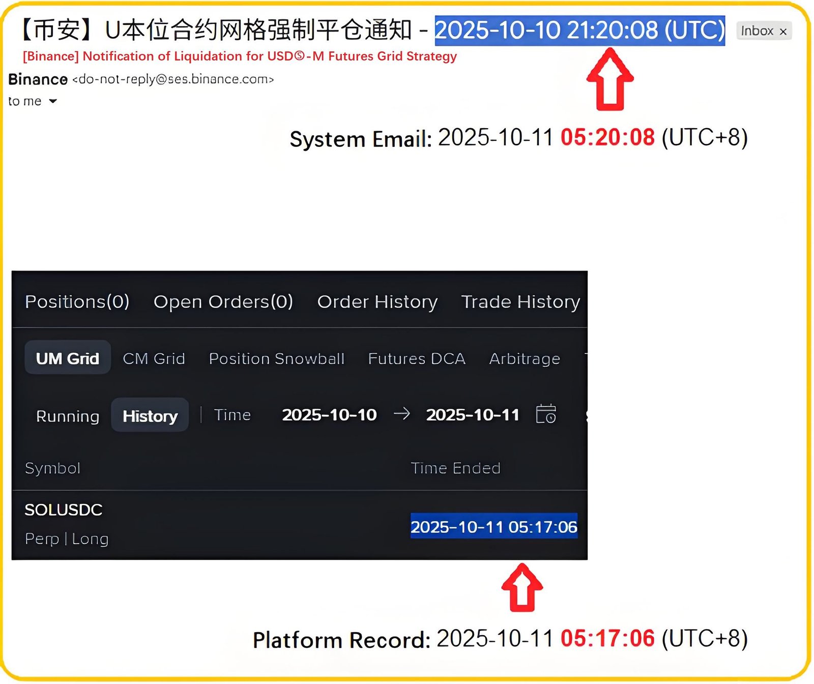 User Alleges Binance Manipulated Timestamp